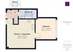 Property preview