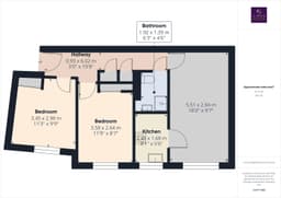 Property preview