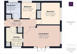 Property preview