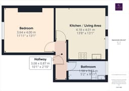 Property preview