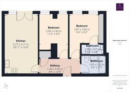 Property preview