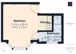 Property preview