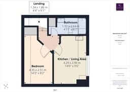 Property preview