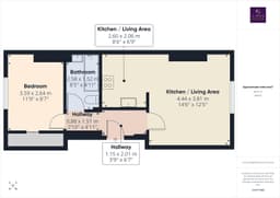 Property preview