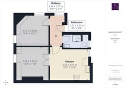 Property preview