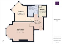 Property preview