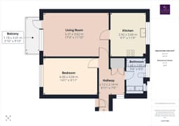 Property preview