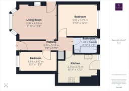 Property preview