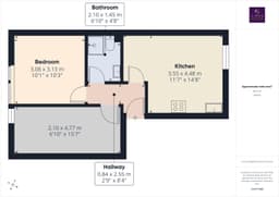 Property preview