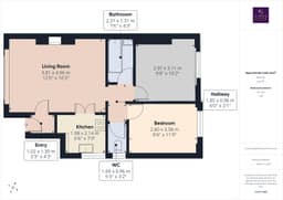 Property preview