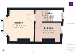 Property preview