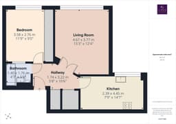 Property preview