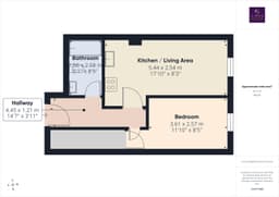 Property preview