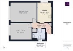 Property preview
